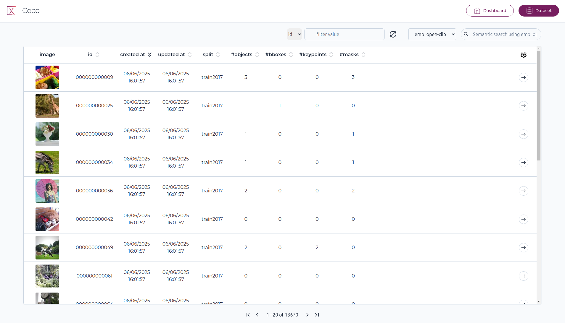 Pixano dataset page