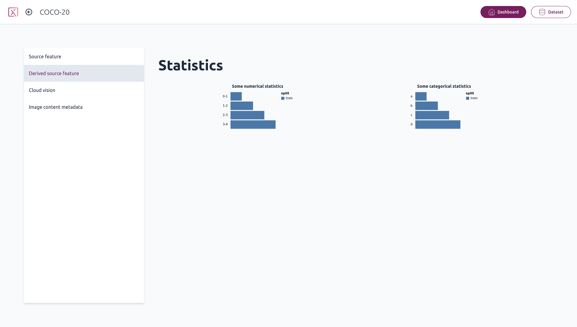 Pixano dataset dashboard